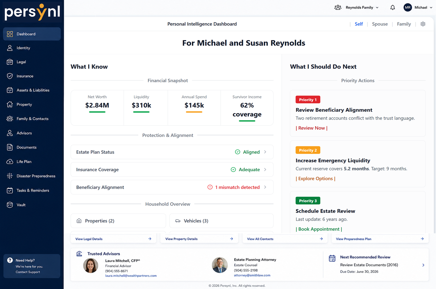 The Persynl dashboard showing a household's connected accounts, properties, and policies